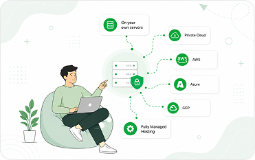 Self-Hosted or Managed